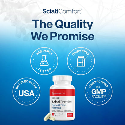 SciatiEase Sciati Comfort Spine and Disc Support Supplement Sciatic Nerve Health Support Supplement - VIT D3 K2, Aquamin, Calcium, Magnesium, Type II Collagen, Pea (Palm Collagen)